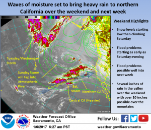 Atmospheric rivers to bring heavy rain and snow over the weekend and ...