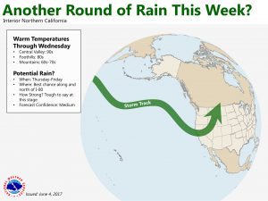 Warm and dry to start the week, chance of rain by Thursday