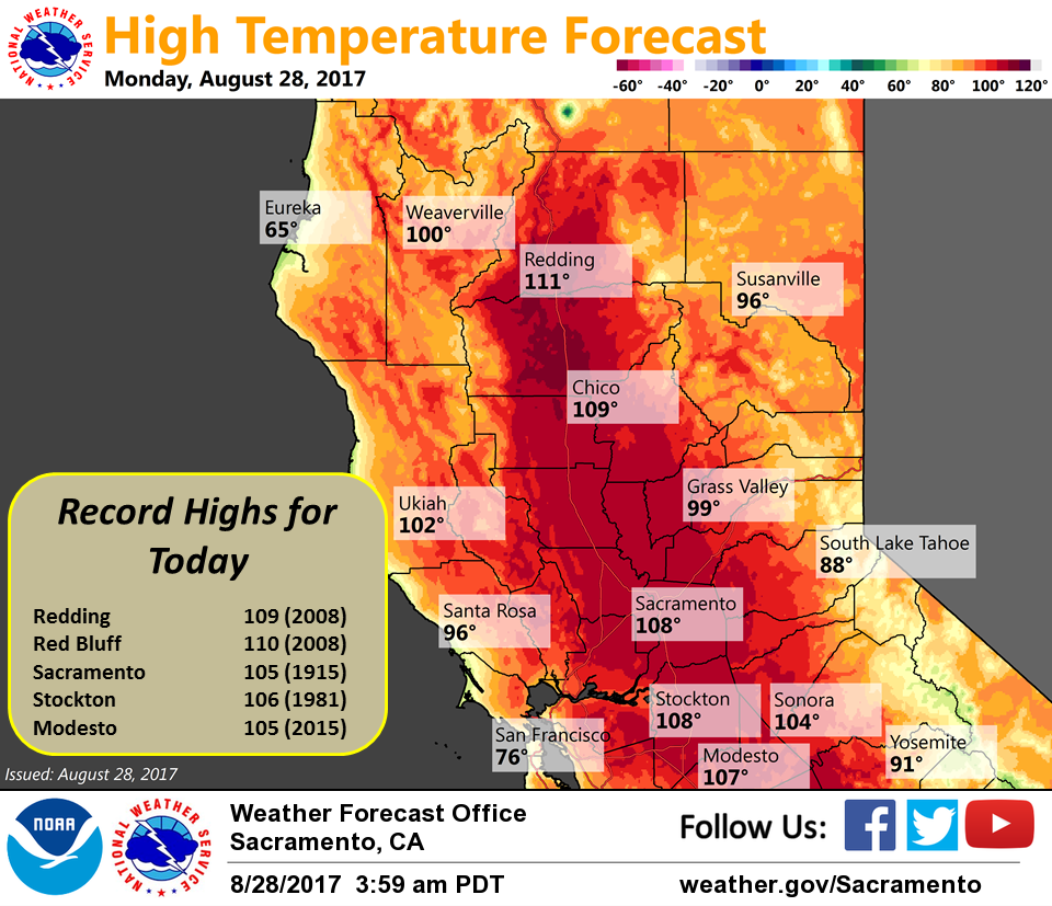 Very hot weather continues with record heat expected again today - YubaNet