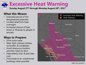 Excessive Heat Warning issued for Sunday and Monday