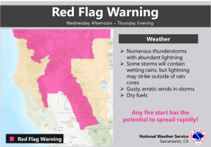 Cool down and a red flag warning for abundant lightning