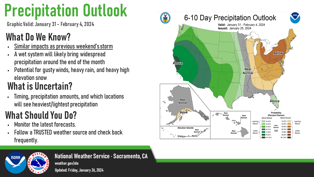 Active pattern returns mid to late next week with widespread ...