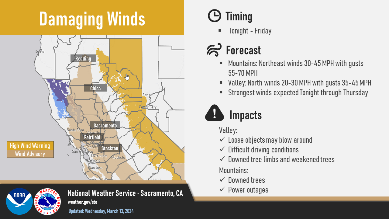 High Wind Warning for the Sierra later today and tomorrow