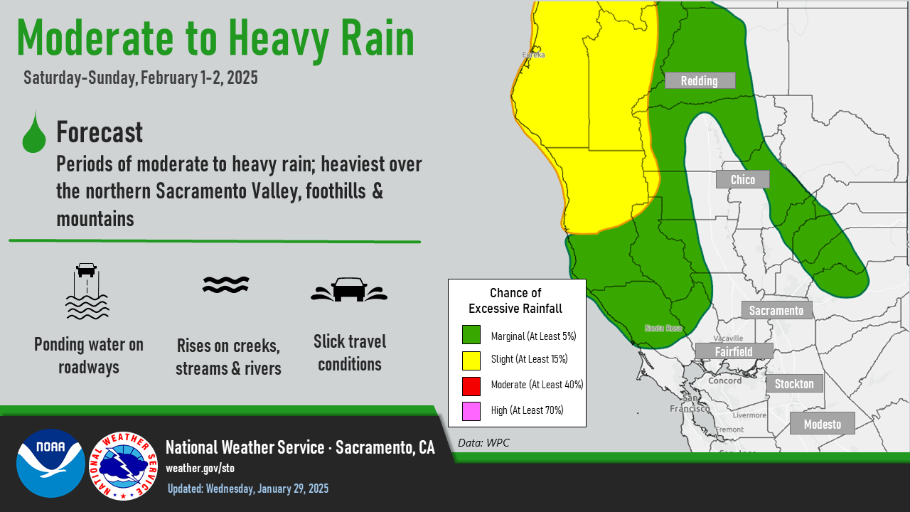 Active weather returns Friday with widespread rain, mountain snow, and ...