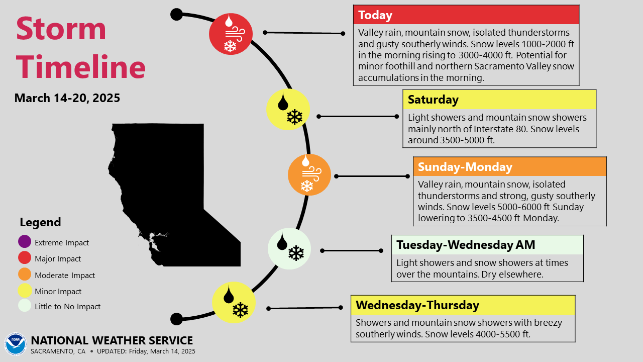 Winter Storm Brings Rain, Heavy Snow, Isolated Thunderstorms and Gusty ...