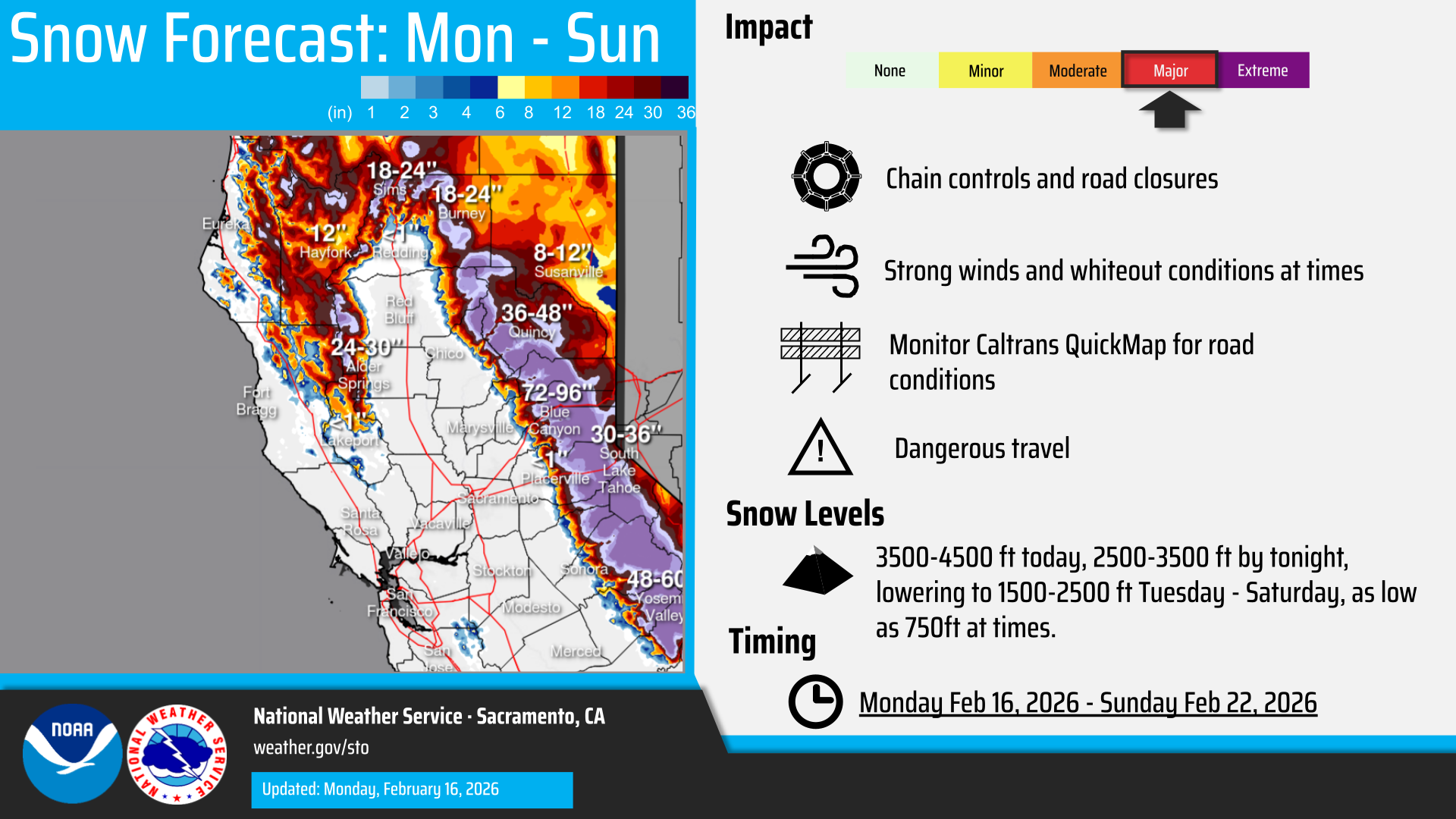 Significant Mountain and Foothill Snow with Major Travel Impacts Through Mid-Week