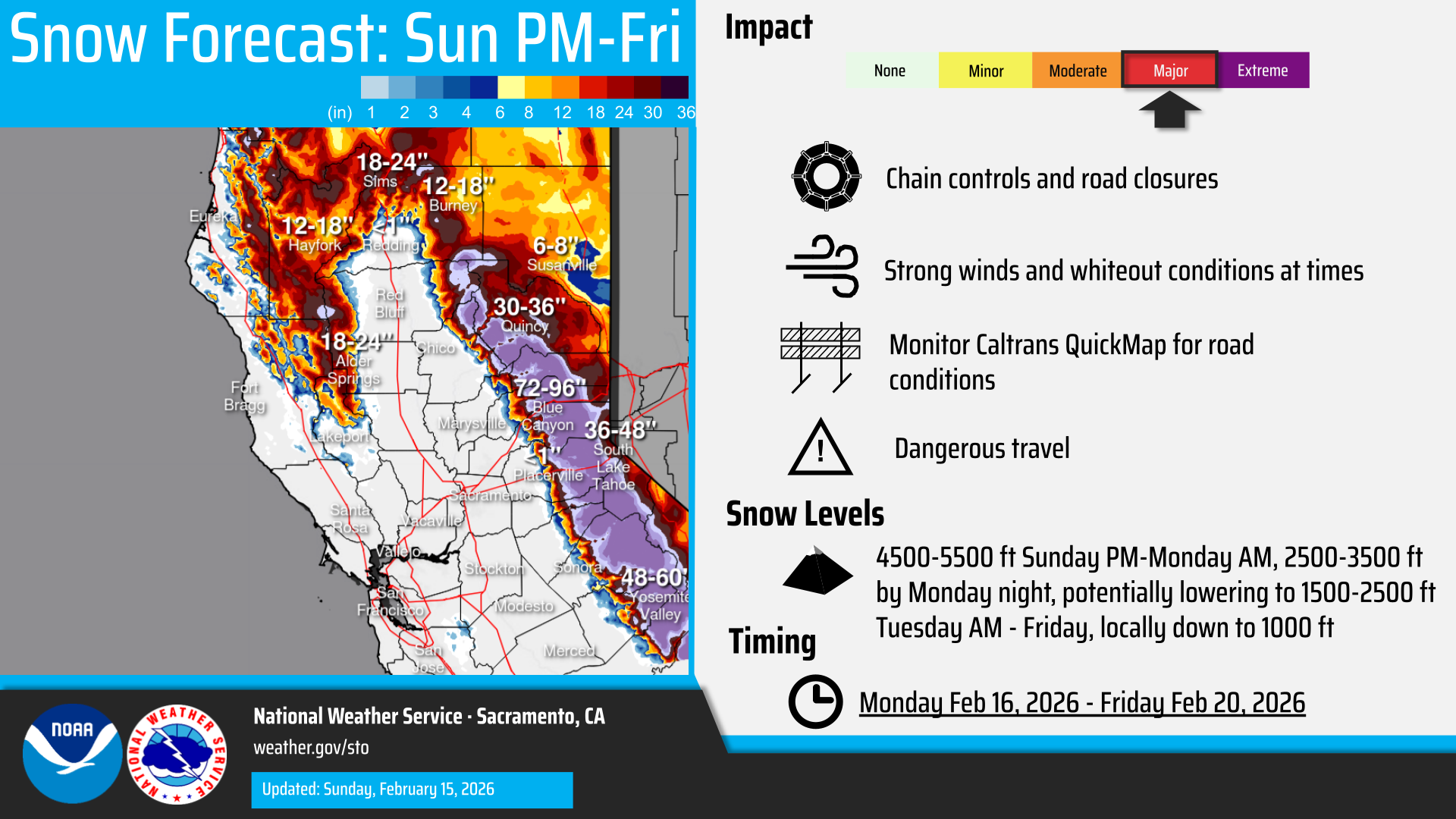 Significant Mountain Snow and Major Travel Impacts with Foothill Snow Through Midweek