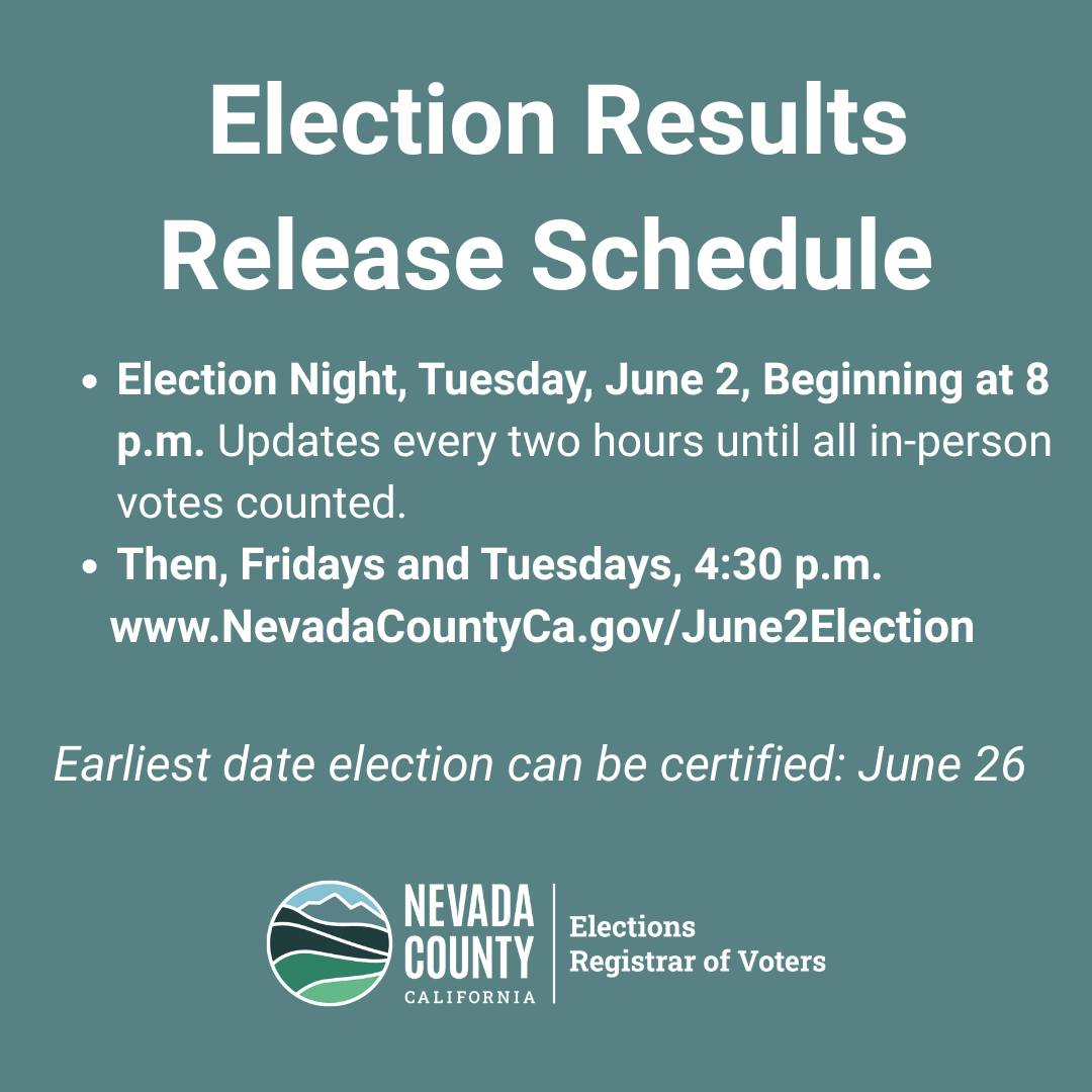 Election Certification Process Means Results Will Take Time